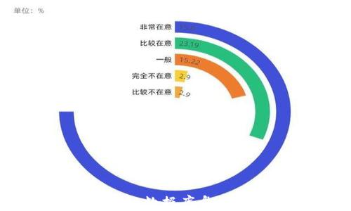 
2023年最新区块链数据库盘点：技术与应用一览