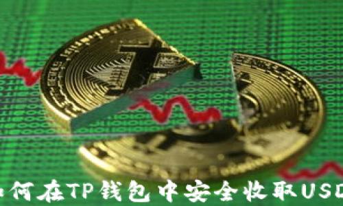 
如何在TP钱包中安全收取USDT