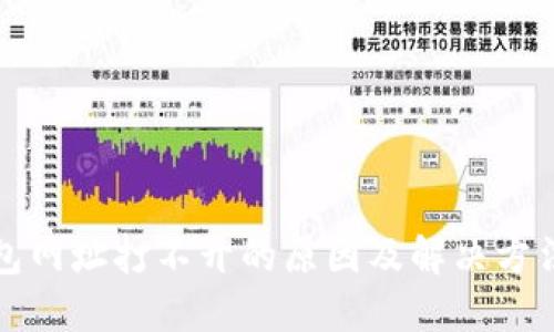 TP钱包网址打不开的原因及解决方法详解