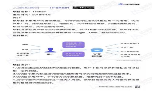 探索银河系区块链公司：未来科技的前沿阵地