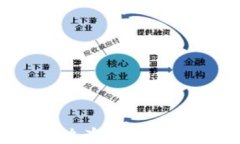 TP钱包密钥丢了怎么办？详