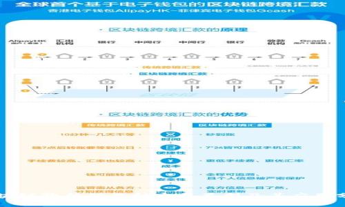 区块链软件的五种主要类型及其应用分析