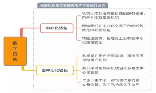 区块链法律常识：了解你的权利与义务