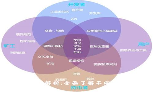 区块链应用的系统架构解析：全面了解不同架构类型及其应用场景