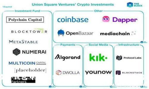 如何在TP钱包中存储BTC：详细操作指南和常见问题解答