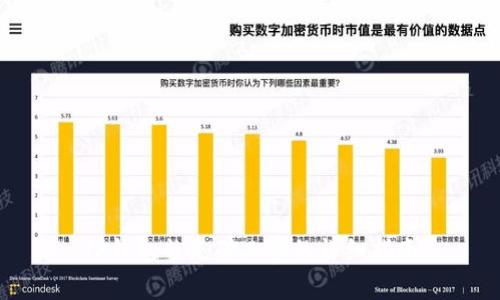 TP钱包补充矿工费的详细指南