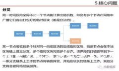 区块链智慧服务的前景与