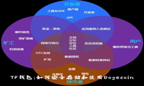 TP钱包：如何安全存储和使用Dogecoin