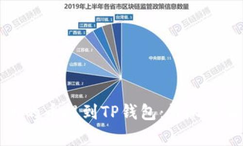 如何将交易所的币提到TP钱包：详尽步骤与注意事项