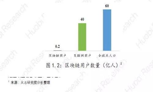 区块链技术在旅游行业的成本构成详解