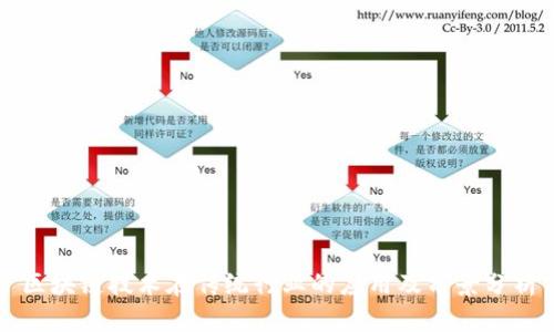 区块链技术在传统行业的应用及前景分析