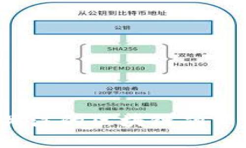 2023年值得关注的区块链融资项目公司推荐