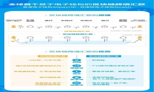 2023年国内主要区块链链条全解析