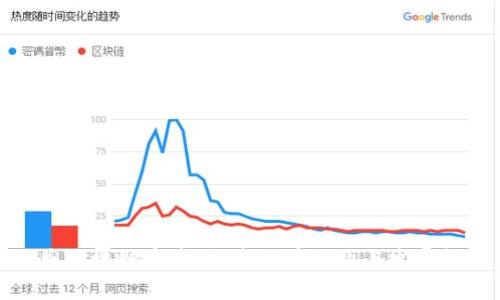 阳朔区块链商城：探索潜在企业与发展机会