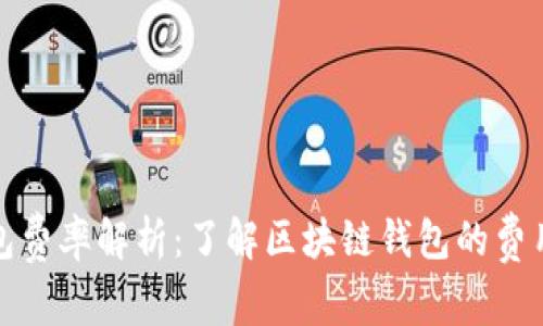 TP钱包费率解析：了解区块链钱包的费用结构