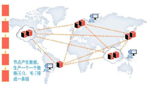 TP钱包提币到欧易交易所详细教程