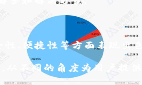 如何轻松安装TP钱包：详细步骤与技巧
TP钱包, TP Wallet, 钱包安装, 加密货币/guanjianci

## 内容主体大纲

1. **引言**
   - 介绍TP钱包及其重要性

2. **什么是TP钱包？**
   - TP钱包的功能
   - TP钱包的优势

3. **下载TP钱包的步骤**
   - 访问官网下载
   - 检查兼容性

4. **TP钱包的安装步骤**
   - 安卓系统安装指南
   - iOS系统安装指南
   - PC版安装指南

5. **TP钱包的配置**
   - 创建新钱包步骤
   - 导入已有钱包

6. **TP钱包的使用技巧**
   - 如何安全使用TP钱包
   - 常见问题解答

7. **常见问题**
   - TP钱包的恢复功能是什么？
   - TP钱包怎样备份？
   - 如何更改TP钱包的安全设置？
   - TP钱包是否支持多种币种？
   - TP钱包的更新和维护？
   - TP钱包遇到问题时的解决办法？

8. **结语**
   - 总结TP钱包的使用效果和重要性

---

## 内容详解

### 引言

随着区块链和加密货币的快速发展，越来越多的人开始关注数字资产的管理。而作为一款功能强大的数字货币钱包，TP钱包成为众多用户的选择。本文将详细介绍如何下载安装TP钱包，以及使用过程中可能遇到的问题和解决方案。

### 什么是TP钱包？

TP钱包是一款支持多种加密货币存储和管理的钱包应用。它在用户体验上十分友好，界面简洁，便于操作。同时，TP钱包还支持众多主流的加密货币，使得用户可以方便地进行资产管理和交易。

使用TP钱包，用户不仅可以存储各类数字货币，还能通过它进行快速交易、查看资产数据、访问去中心化应用等。这一切都为用户提供了极大的便利和安全保障。

### 下载TP钱包的步骤

首先，用户需要前往TP钱包的官方网站或者各大应用商店（如Google Play和Apple App Store）进行下载。确保下载的版本是最新的，以获得更好的使用体验和安全保护。

在下载之前，用户应该检查设备的兼容性，确保自己的操作系统版本支持TP钱包的运行。如果用户提早准备好这些步骤，那么下载和安装的过程将会顺利很多。

### TP钱包的安装步骤

#### 安卓系统安装指南

1. 打开Google Play Store，搜索“TP钱包”。
2. 点击“安装”按钮，等待下载完成。
3. 安装完成后，点击“打开”来启动TP钱包。
4. 按照应用界面的引导进行初步设置，如接受条款、设置密码等。

#### iOS系统安装指南

1. 打开Apple App Store，搜索“TP钱包”。
2. 点击“获取”进行下载和安装。
3. 安装完成后，点击“打开”启动应用。
4. 与安卓过程类似，进行初步的设置和配置。

#### PC版安装指南

1. 前往官方网站下载适用于Windows或Mac系统的TP钱包客户端。
2. 完成下载后，双击安装文件进行安装。
3. 安装完成后，打开软件，进行初步设置。

### TP钱包的配置

在安装完成后，用户需要进行一些基本配置，以便能够顺利使用TP钱包。创建新钱包的步骤通常包括：选择钱包类型（如热钱包或冷钱包）、设置安全密码和助记词等。这些设置能够为用户提供更高的安全性。

如果用户之前已经拥有钱包，也可以选择通过助记词或私钥导入已有钱包。这个步骤也非常简单，只需按照应用界面的指示进行操作即可。

### TP钱包的使用技巧

为了更安全地使用TP钱包，用户需了解一些基本的安全措施，例如定期更改密码、启用双重验证等。此外，用户还需保持软件的更新，以确保其拥有最新的安全防护。同时，用户在进行交易时，务必仔细核对交易信息，以避免不必要的损失。

### 常见问题

#### TP钱包的恢复功能是什么？

TP钱包的恢复功能可以帮助用户在丢失手机或软件故障的情况下找回钱包。用户只需在安装TP钱包后，选择“恢复钱包”，然后输入助记词或私钥，便可以快速找回自己的数字资产。

#### TP钱包怎样备份？

备份TP钱包是十分重要的，用户可以通过助记词或私钥来完成备份。建议将这些信息保存在安全的地方，如纸质记录或加密存储设备，避免网络攻击和个人失误导致的资产损失。

#### 如何更改TP钱包的安全设置？

用户可以在TP钱包的设置菜单中找到安全选项，通常包括修改密码、启用双重验证等功能。配置这些安全设置是为了提高数字资产的安全性，防止账户被盗或资产被转移。

#### TP钱包是否支持多种币种？

是的，TP钱包支持多种加密货币，并且持续增加支持的币种。只需在TP钱包内选择“添加币种”，便可轻松管理多种数字资产。

#### TP钱包的更新和维护？

TP钱包的维护和更新十分简单，用户只需定期检查应用商店或官网，确认是否有更新版本。安装更新后，用户将能享受到更稳定的性能和更高的安全性。

#### TP钱包遇到问题时的解决办法？

当用户在使用TP钱包时遇到问题，可以尝试联系官方客服或查阅官方FAQ。大多数常见问题都有详细的解答和解决方案。

### 结语

通过以上介绍，相信大家对TP钱包的下载安装、使用技巧和常见问题有了较为全面的了解。TP钱包在安全性、便捷性等方面表现出色，是数字货币投资者的理想选择。

这是关于 TP 钱包下载安装的详细文章结构及内容概要，接下来可以扩展至3500字详细阐述每个部分，从不同的角度为用户提供更全面的信息。