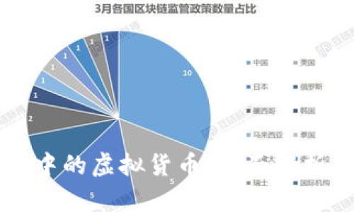 区块链世界中的虚拟货币：全面解析及最新动态