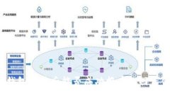 TP钱包被骗后能否成功报案