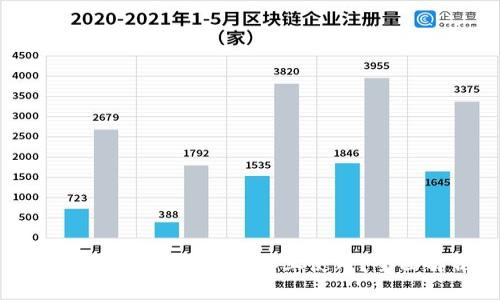 TP Wallet能否在电脑上使用？全面解析