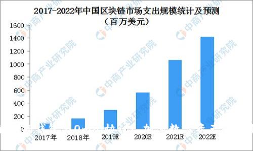 全面解析TP钱包与Omni协议: 加密数字资产的完美结合