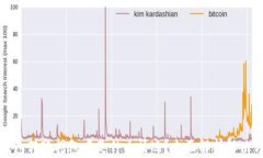 TP钱包转账打包中是什么情