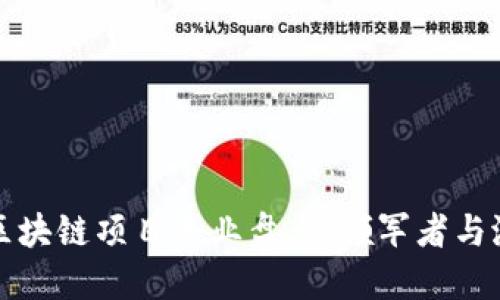 山东区块链项目企业盘点：领军者与潜力股