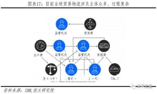 全球区块链货币：各国现状与发展趋势