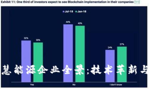 区块链智慧能源企业全景：技术革新与发展趋势