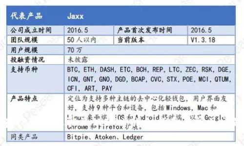 如何在TP钱包收取1 WETH：详细指南与常见问题解答