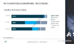 2023年最值得关注的区块链