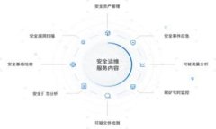 TP钱包导入钱包后没有余额