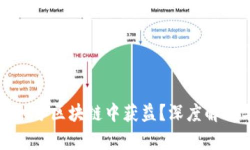 企业如何在积分区块链中获益？深度解析与案例分享