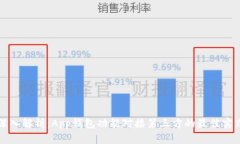 深入解析：App钱包功能对