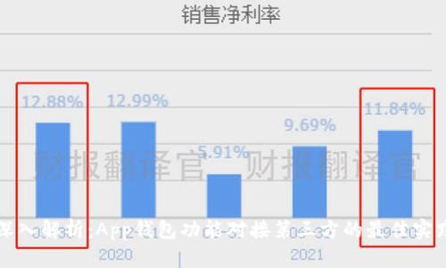 深入解析：App钱包功能对接第三方的最佳实践