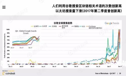 钱包忘记助记词怎么办？解决方案及常见问题解析