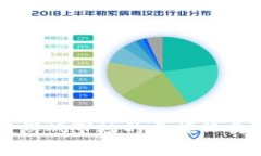 区块链游戏市场的多样化