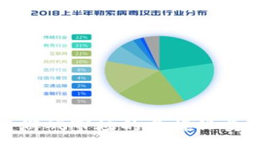 区块链游戏市场的多样化类型解析