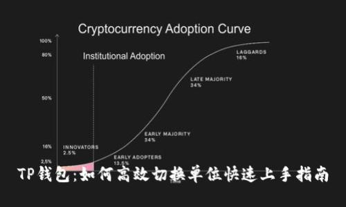 TP钱包：如何高效切换单位快速上手指南