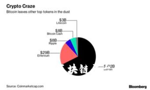 2023年最热门的区块链平台拍卖网站推荐