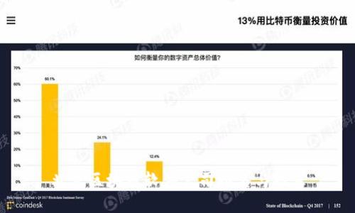 北京区块链软件公司排名与推荐