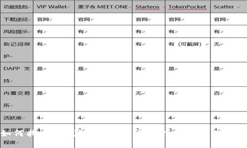 如何找回tp钱包助记词：详细指南与操作步骤