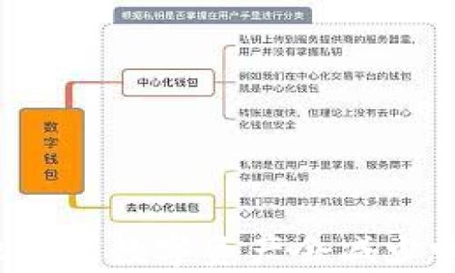 
TP钱包加池子后数字资产会减少吗？全面解析