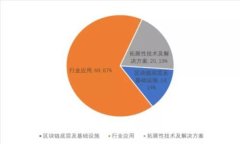 : 揭开区块链骗局的真相：