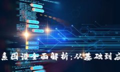 区块链知识体系图谱全面