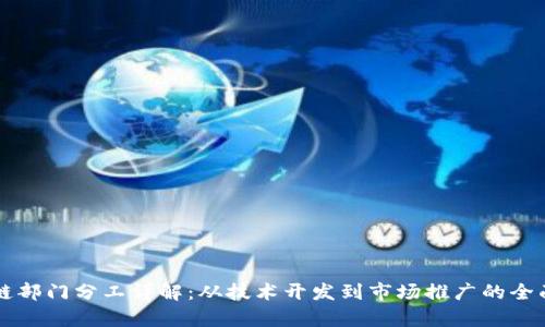区块链部门分工详解：从技术开发到市场推广的全面解析