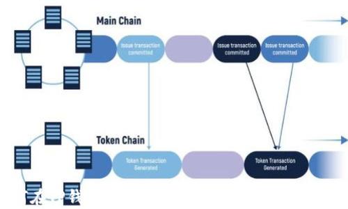 
如何在TP钱包中创建ETH：简单步骤与实用技巧