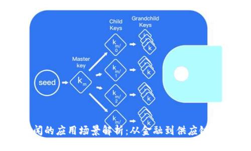 区块链新闻的应用场景解析：从金融到供应链的创新探索