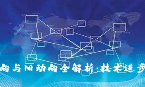 区块链新动向与旧动向全解析：技术进步与应用变迁