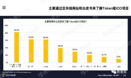 TP钱包交易失败后是否会退回？全面解析